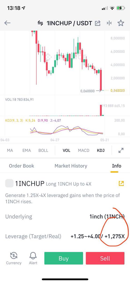 Livadata's tweet image. #SCAMALERT #BINANCE @cz_binance @binance WE WERE SCAMMED WITH LEVERAGE TOKENS !