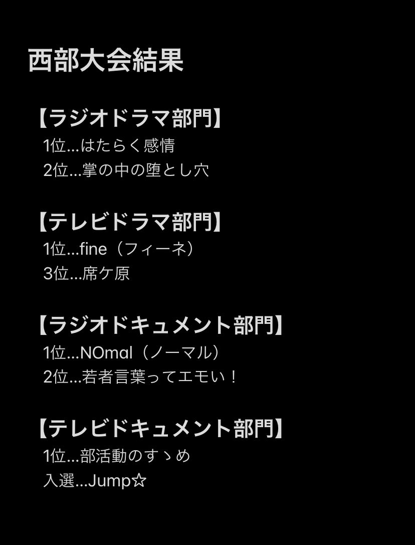 『少し遅くなってしまいましたが…西部大会の結果です！
なんと！番組は全部門において1位を獲得しました✨
県大会には、アナウンス5人、朗読6人、全番組が出場します。応援よろしくお願いします🐙🤍』