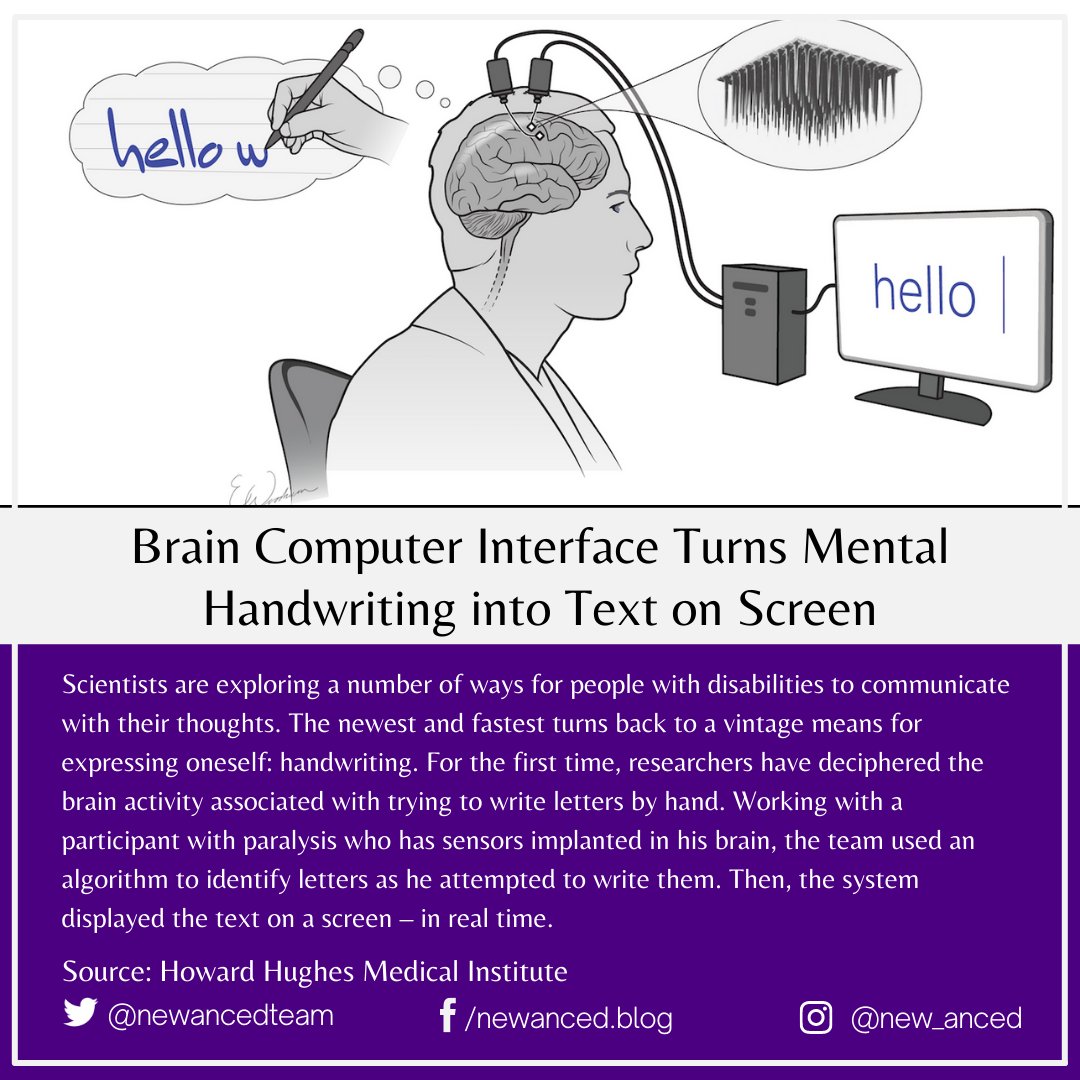 sciencenstuf's tweet photo. Brain Computer Interface Turns Mental Handwriting into Text on Screen
Source: Howard Hughes Medical Institute
📷 F. Willett et al./Nature 2021/Erika Woodrum
#tech #news #braincomputerinterface #textonscreen #handwriting #howardhughesmedicalinstitute
https://t.co/eAGg3RlGTs https://t.co/WseDbBMZEA
