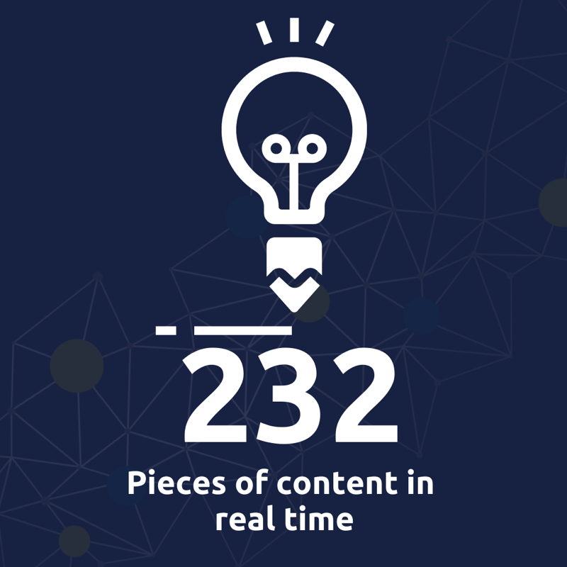 ColehouseUK's tweet photo. 📆 3 days
📱1,335 tweets
👀 250k impressions
👍 850 likes

Last week we had a blast being the social partners for @Data4GoodFest (big thanks to @BeaconHouseEvts) - find out more about what we did and what its all about! https://t.co/sUz4YfN1gl