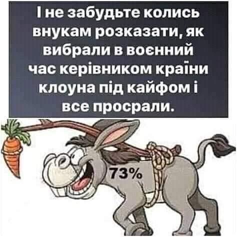Зарплати в Україні наближаються до польських, - Зеленський - Цензор.НЕТ 5594