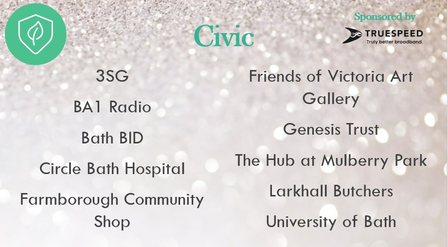 BathLifeAwards's tweet photo. Our Civic Finalists are: @banes3sg, @ba1radio, @bathbid, @CircleHealth, @farmboroughshop, Friends of @VictoriaArtBath, @TheGenesisTrust, @MulberryParkHub, @LarkhallButcher and @UniofBath! 

Well Deserved! 🏆 

Sponsored by: @theTRUESPEED https://t.co/3IIzrreIcl
