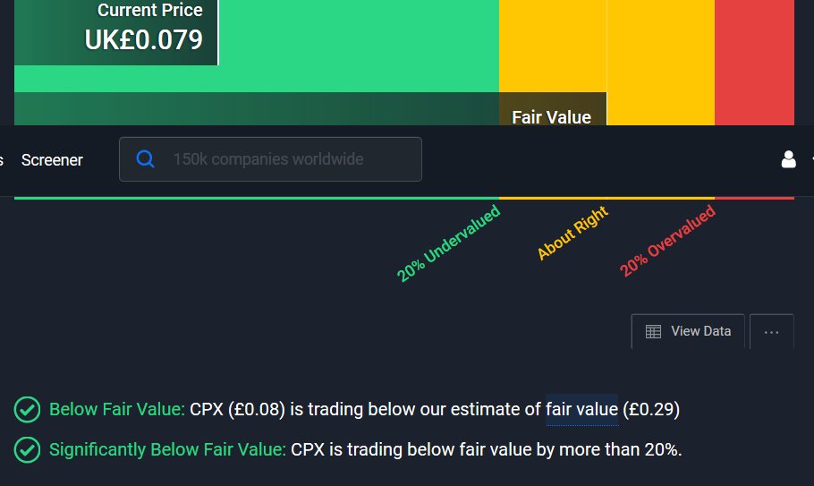 Affan Cpx I Hold A Small Position Looks Very Promising Twitter Affan Cpx I Hold A Small Position Looks Very Promising Twitter