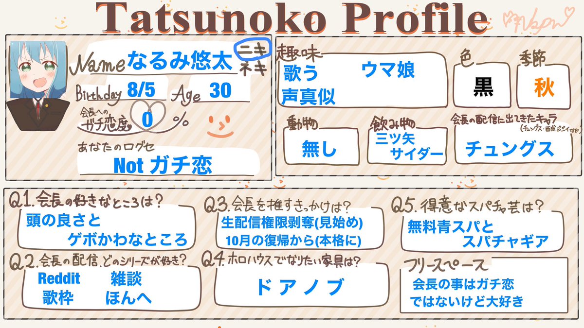 なるみ悠太 桐生会虚無垢ガチ恋勢 Mlflinrskiing Twitter