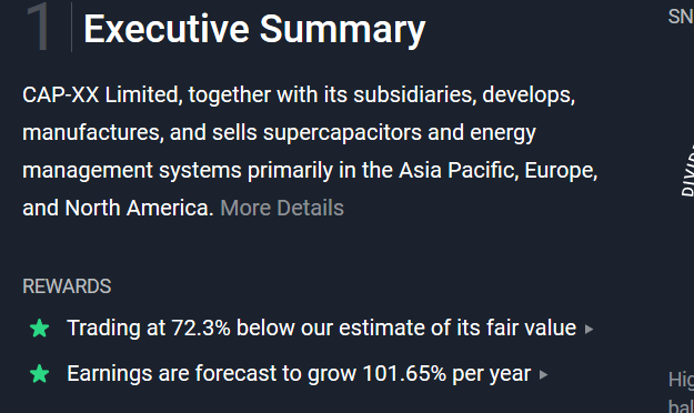 Affan Cpx I Hold A Small Position Looks Very Promising Twitter Affan Cpx I Hold A Small Position Looks Very Promising Twitter