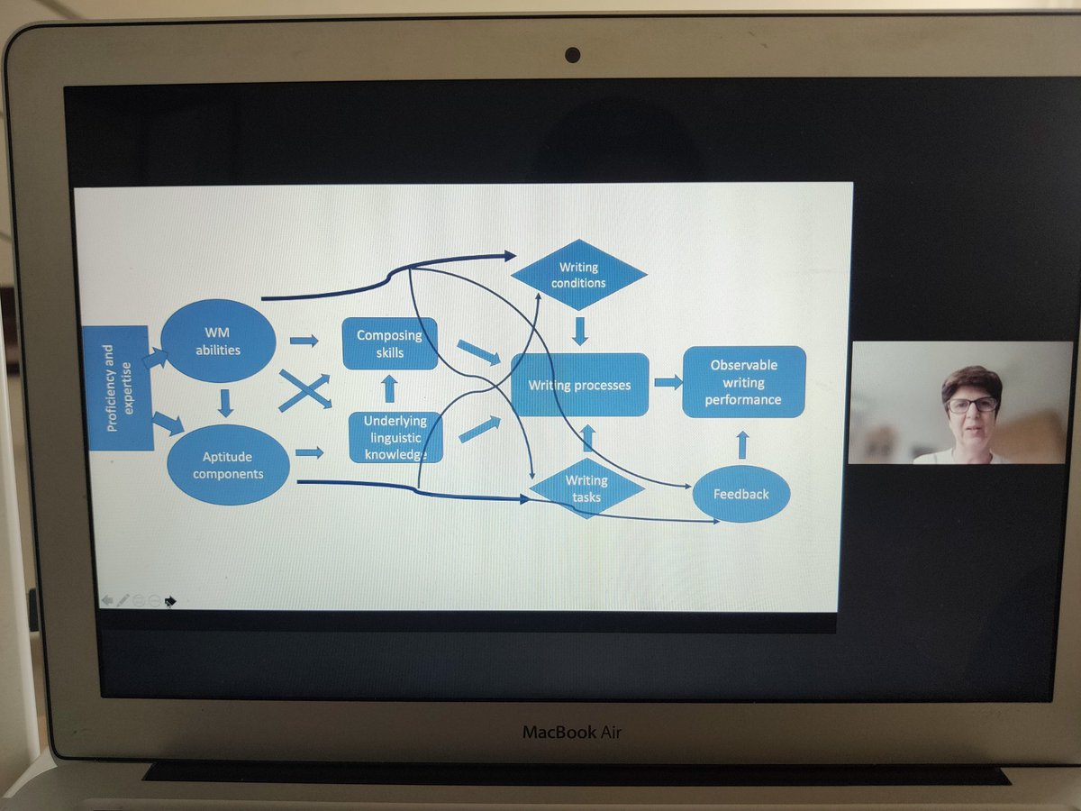 L2 Write tweet media