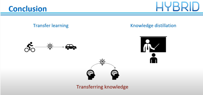 HYBRID2020's tweet photo. In the final video of our AI training series, @MarieDuc5 and @MasRahimpour will introduce you to the concept of knowledge transfer applied to medical imaging. After explaining general concepts, they will present examples from the medical field.

https://t.co/NMk2it0rwG https://t.co/neovyai7e6