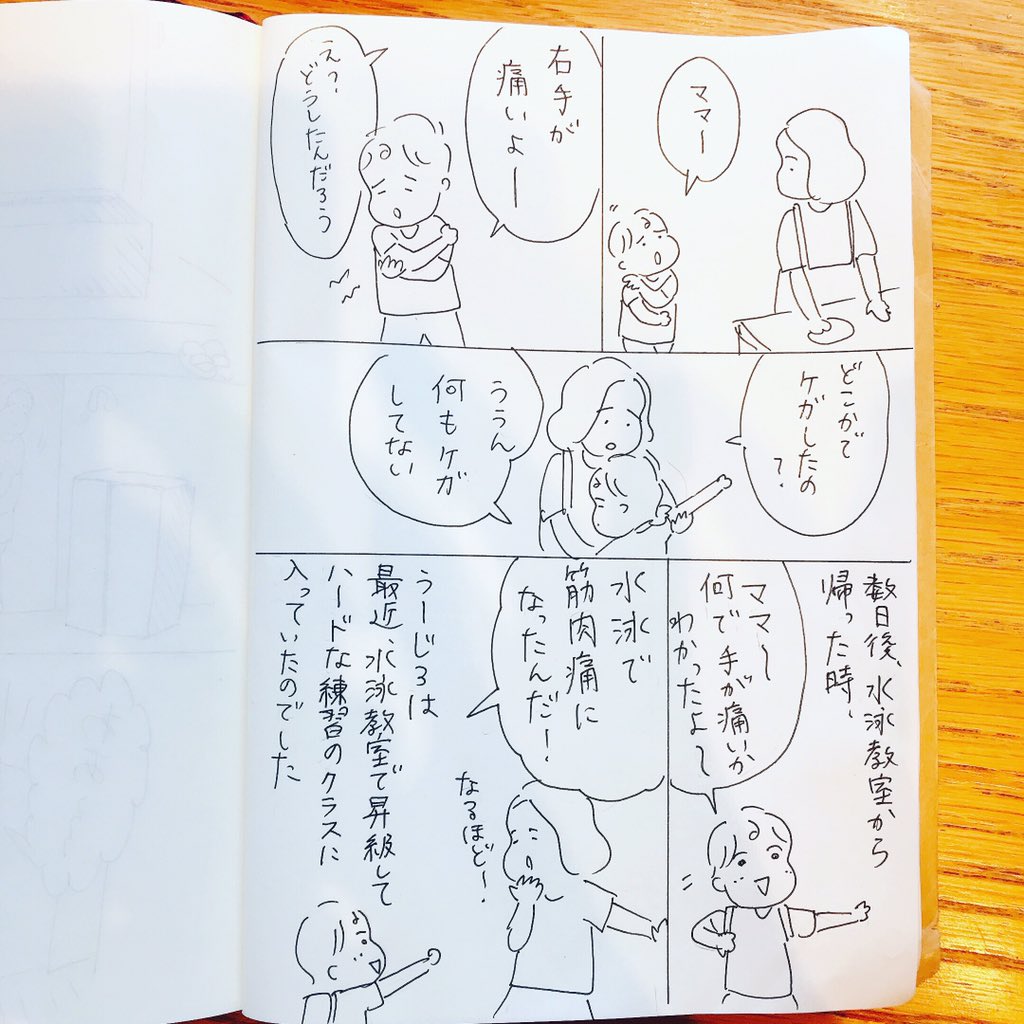 Twoucan 水泳 の注目ツイート イラスト マンガ コスプレ モデル Twoucan 水泳 の注目ツイート イラスト マンガ コスプレ モデル
