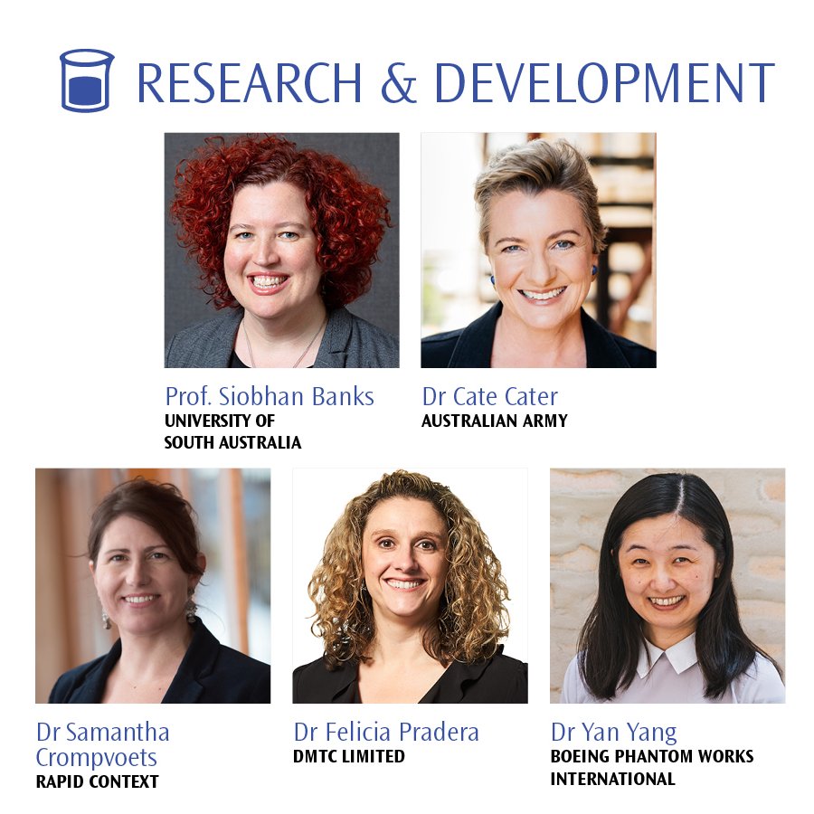 ADC_Australia's tweet image. Congratulations to @LyndsayFreeman8 and @catecarterarmy for being nominated as finalists in the @austdefence Women in Defence Awards 2021!
The awards recognise and celebrate successful, determined and talented women who contribute to #YourADF
#ForTheFutureWeLearn