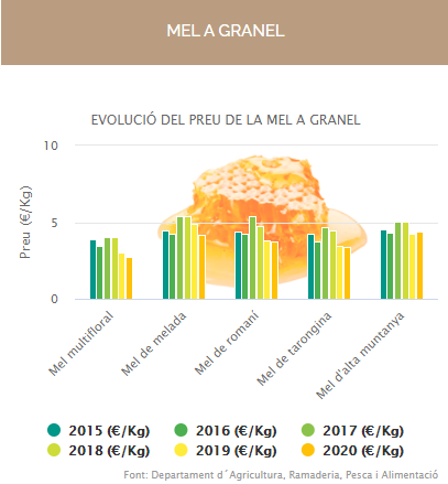 Observatori Forestal Català tweet media