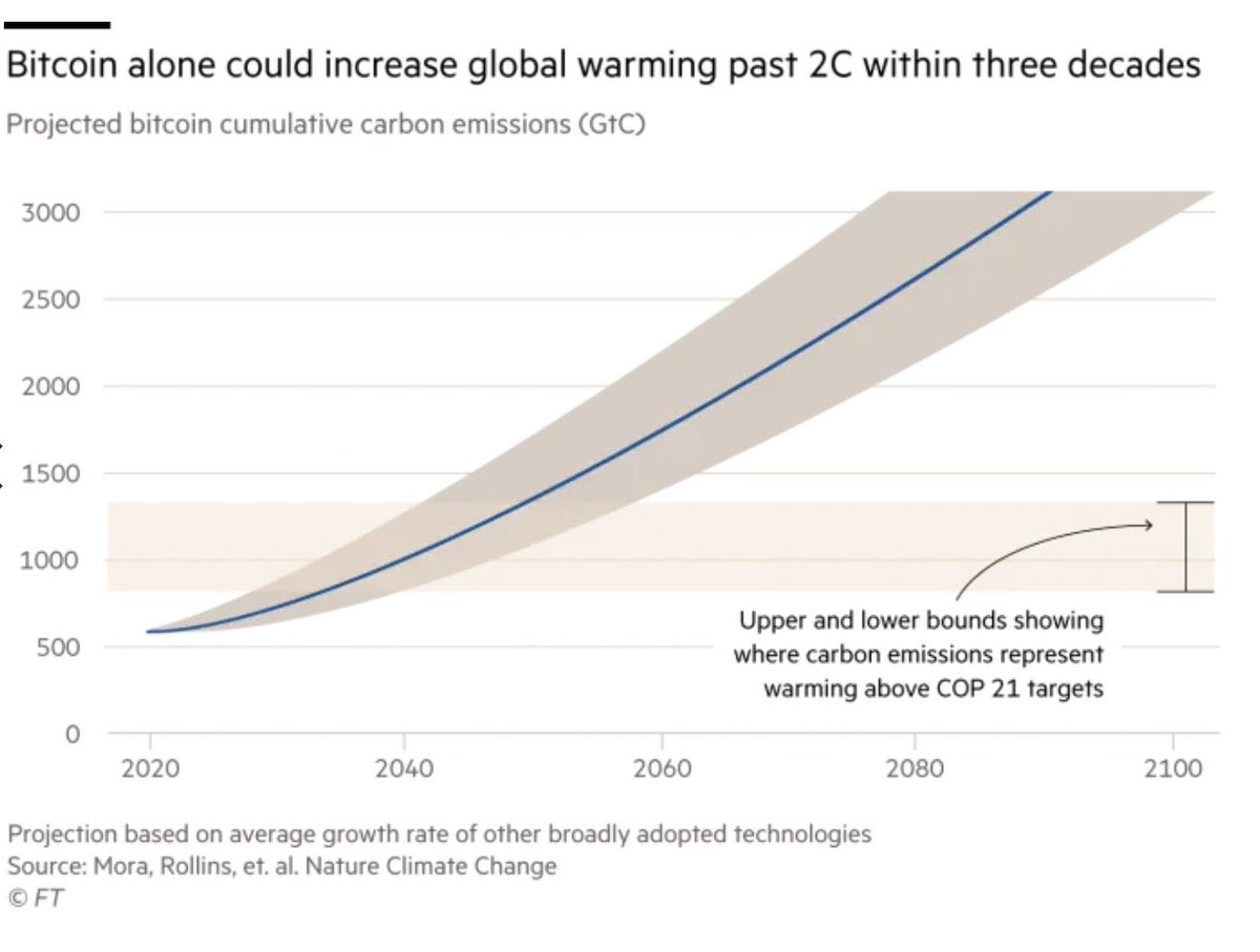 Michael A. Arouet tweet media