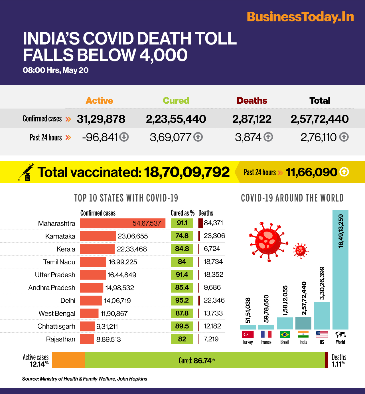 E10Pf_eVcAAkBn2?format=jpg&name=large