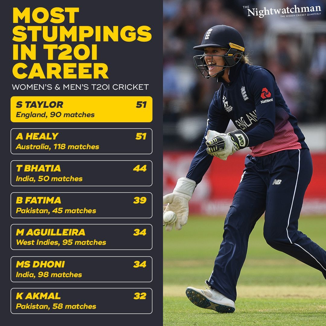 Happy birthday to one of the finest wicket-keeper-batters to have played the game, Sarah Taylor!              