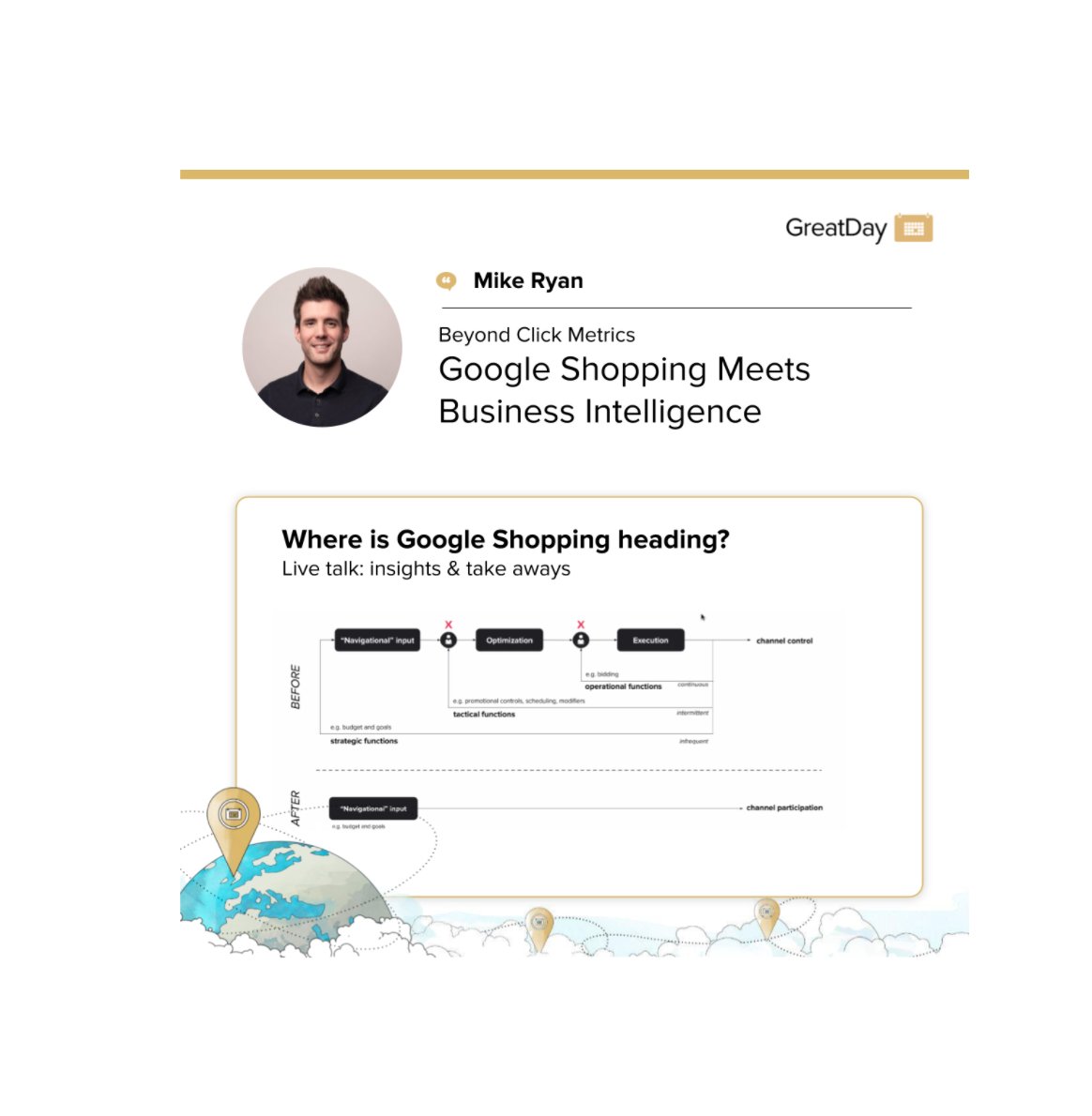 smec's tweet photo. Live take-away from @mikeryanretail at the Great Day for Ecommerce Growth | Europe Event DIGITAL: #GoogleShopping #PPC #paidsearch

When every retailer is using the same technology, differentiation becomes more challenging. So make use of your own data, it is uniquely yours. https://t.co/B6mHjitJvh