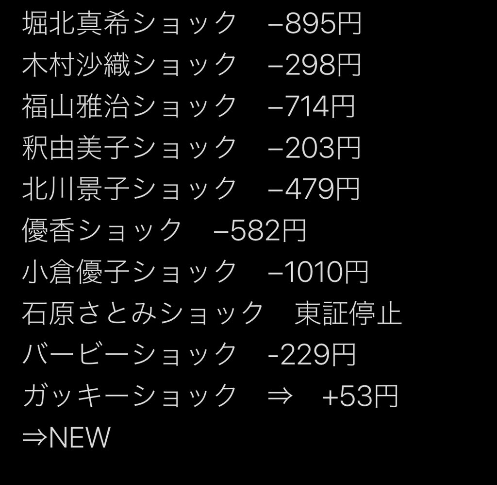 高田 颯 Hvov11 Twitter