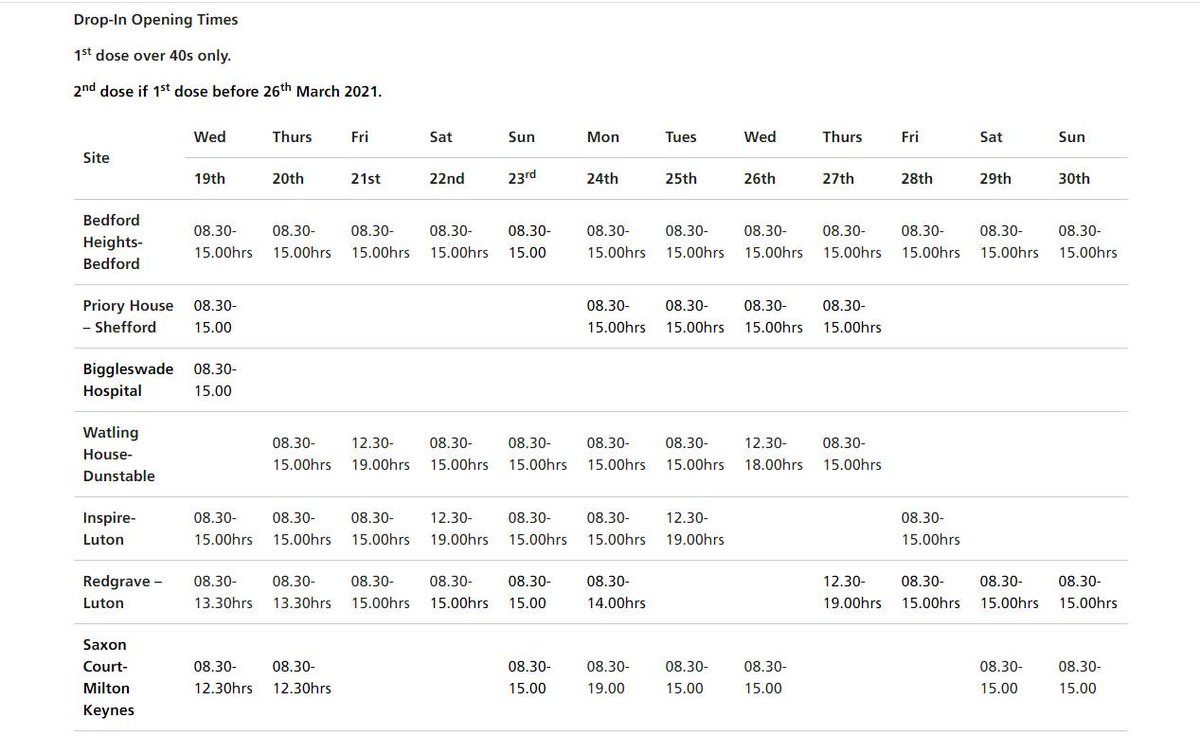 🧪2nd JABS NOW AVAILABLE AT WALK IN CENTRES - Updated 20th may 2021 at 9:20am.

👉THOSE WHO HAD THEIR 1ST JAB ON OR BEFORE 26TH MARCH ARE NOW ELIGIBLE TO GO TO THE WALK-IN FOR THEIR SECOND JABS. 
👉 THOSE WHO ARE OVER 40 AND NOT HAD THEIR 1ST JAB CAN ALSO ATTEND WITHOUT BOOKING