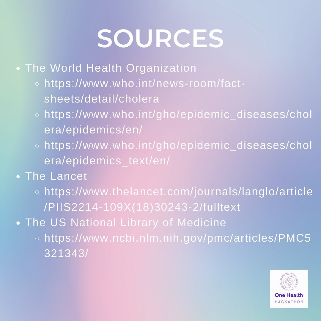 OneHealthHack tweet picture