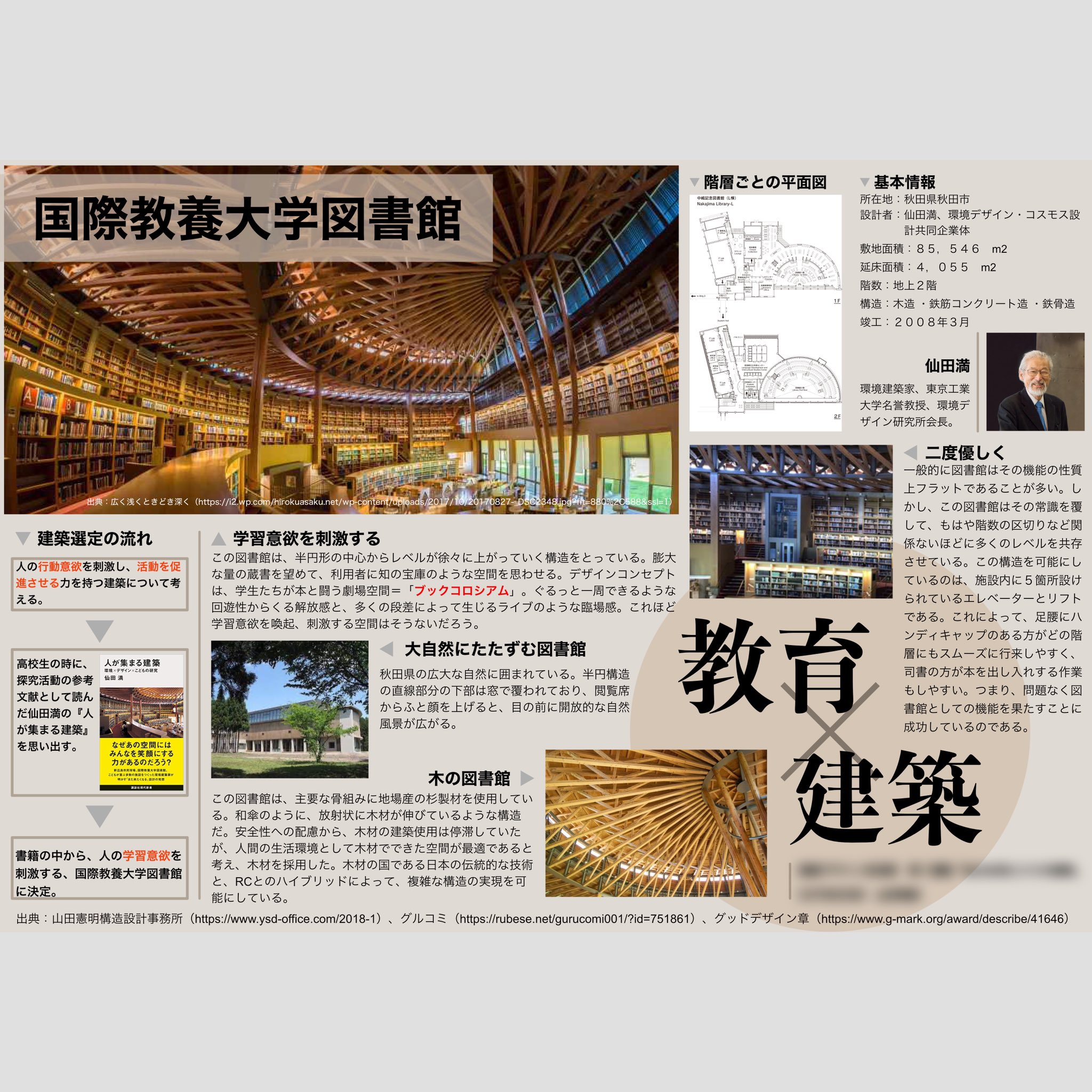 どら Yamadora6 2 Twitter