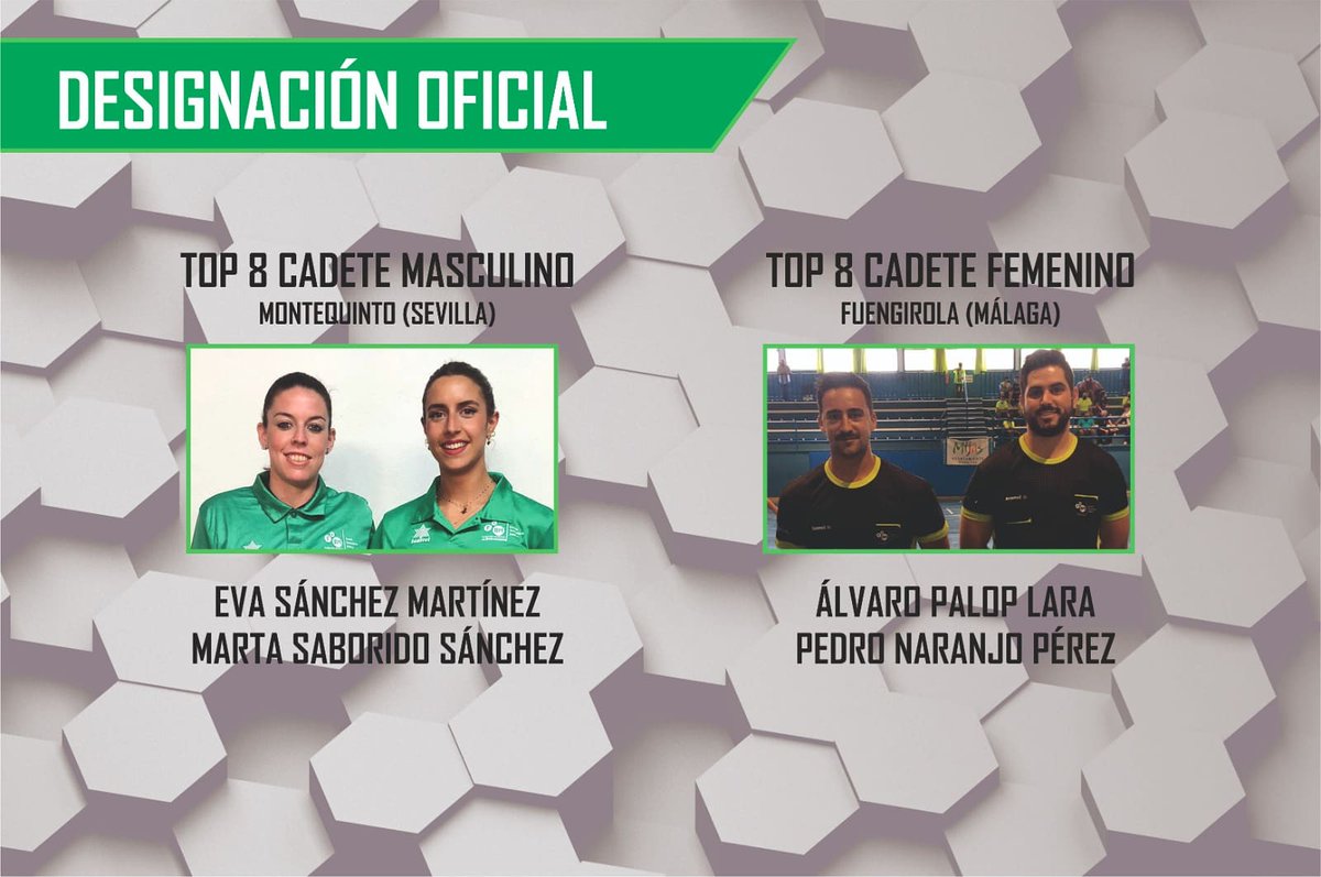 Este fin de semana tendremos dos parejas representando al <a href="/CTArbitral_MLG/">CTA Málaga Balonmano</a> en el Top 8 cadete, las compañeras <a href="/evasm18/">Eva Sánchez.</a> y Marta Saborido presentes en la sede masculina en Montequinto y <a href="/pedronaranjo92/">Pedro Naranjo Perez</a> y <a href="/palop_alvaro/">Álvaro Palop</a> en la sede femenina en Fuengirola
Enhorabuena por la designación!