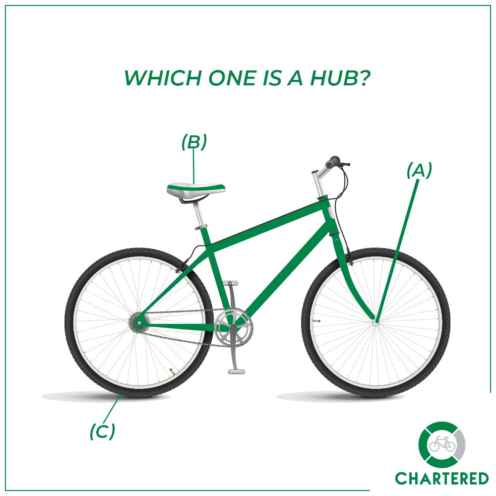 Chartered Bike Surat tweet media