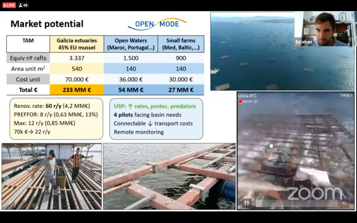 Right now, within the activities  of European Maritime Day #EMD2021 activities, the <a href="/OpenMode_EU/">OpenMode Project</a> project is being presented
<a href="/cinea_eu/">CINEA 🇪🇺</a> <a href="/EU_MARE/">EU Maritime & Fish</a>