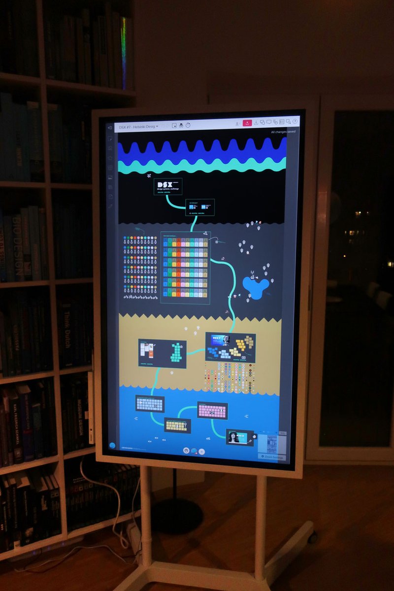 Digital Finland going big: The life size portrait (mode) of the <a href="/Mural/">Mural</a> for today's #Designsystems Exchange (about 2m/6ft high)

Join the fun (and discover the easter eggs): meetup.com/de-DE/Design-S…

#DSXFRA #Designsystem #HEL