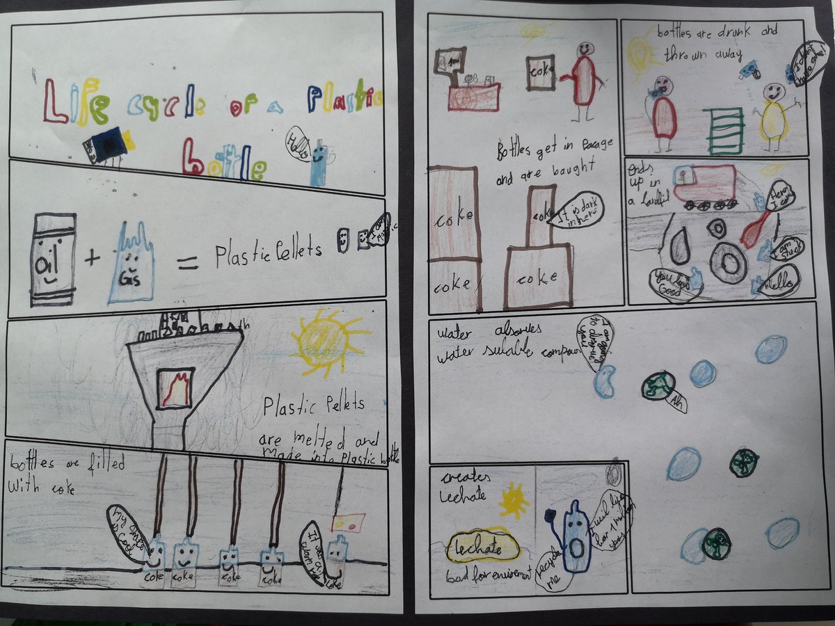 Reporting on our learning in different ways...
Comic strips on plastic recycling, Nurdle world domination and how plastic is made.
@HautLac #plasticwaste #ClimateCrisis #creativecurriculum #edutwitter