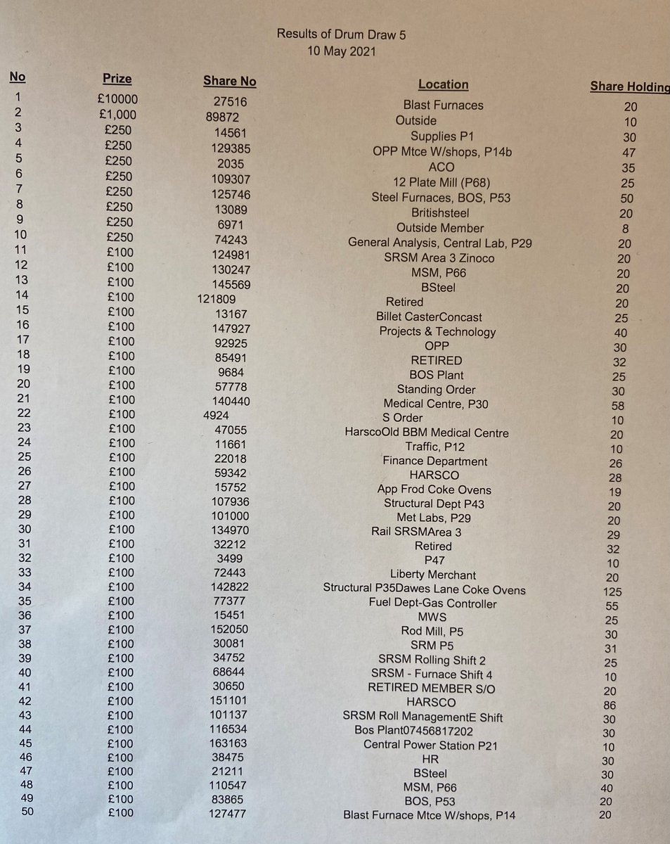 App Frod tweet media