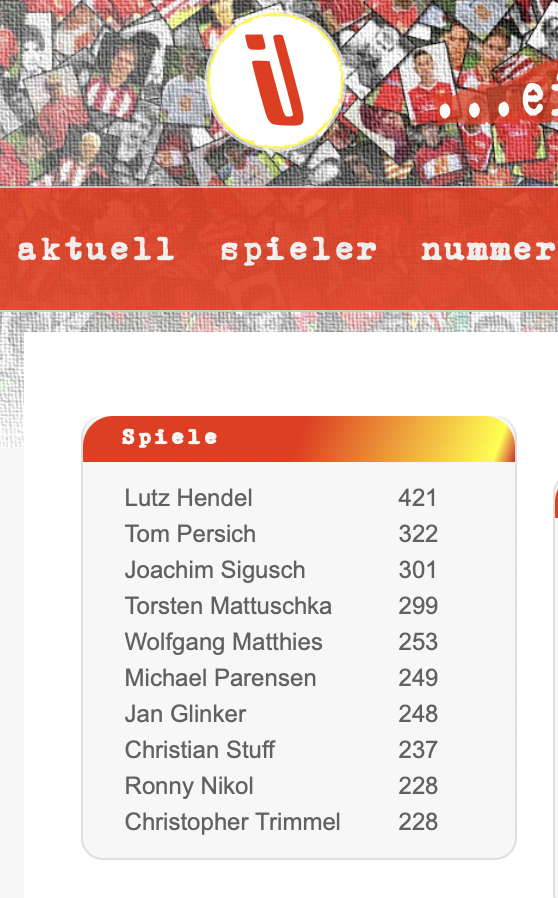 da_rossbach's tweet image. wird eng für Micha;) #fcunion #trimbo