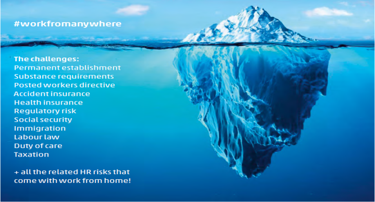ThankfulnessZRH's tweet photo. Check out my latest article: #workfromanywhere – Time to balance the benefits and risks https://t.co/9Ze4lT8fhl via @LinkedIn https://t.co/H3GYPY9uDW