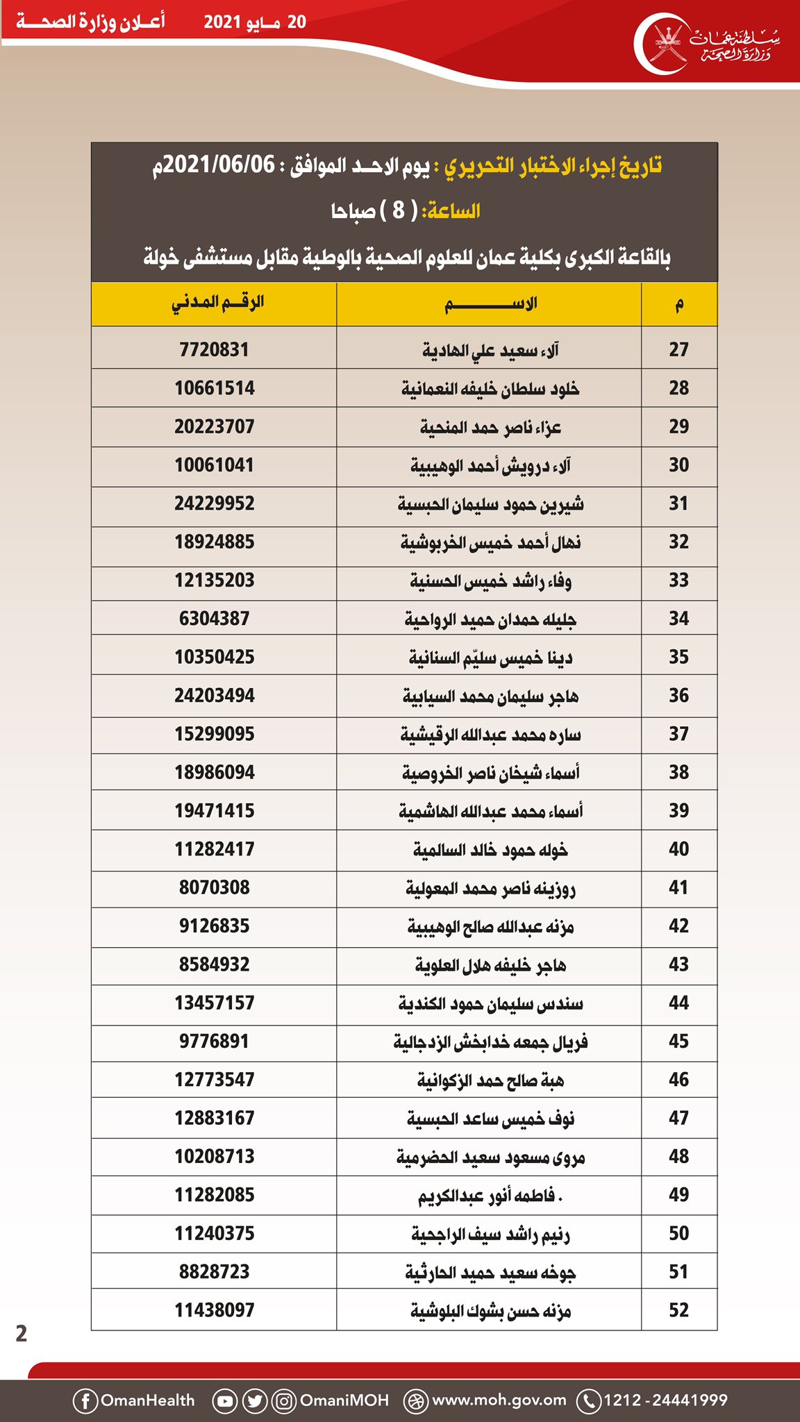 الصورة