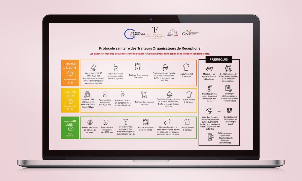 LE_RESEAU_TDF's tweet photo. Au cas ou cela vous aurez échappé...
Chers clients professionnels !!!, on peut se retrouver dès à présent... EN EXTERIEUR😉
#eventprofs #unimev #levenement #synpase #coesio #lacle #francecongres https://t.co/49rTumSW0d