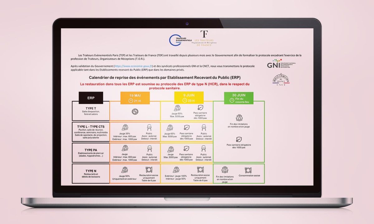 LE_RESEAU_TDF's tweet photo. Au cas ou cela vous aurez échappé...
Chers clients professionnels !!!, on peut se retrouver dès à présent... EN EXTERIEUR😉
#eventprofs #unimev #levenement #synpase #coesio #lacle #francecongres https://t.co/49rTumSW0d