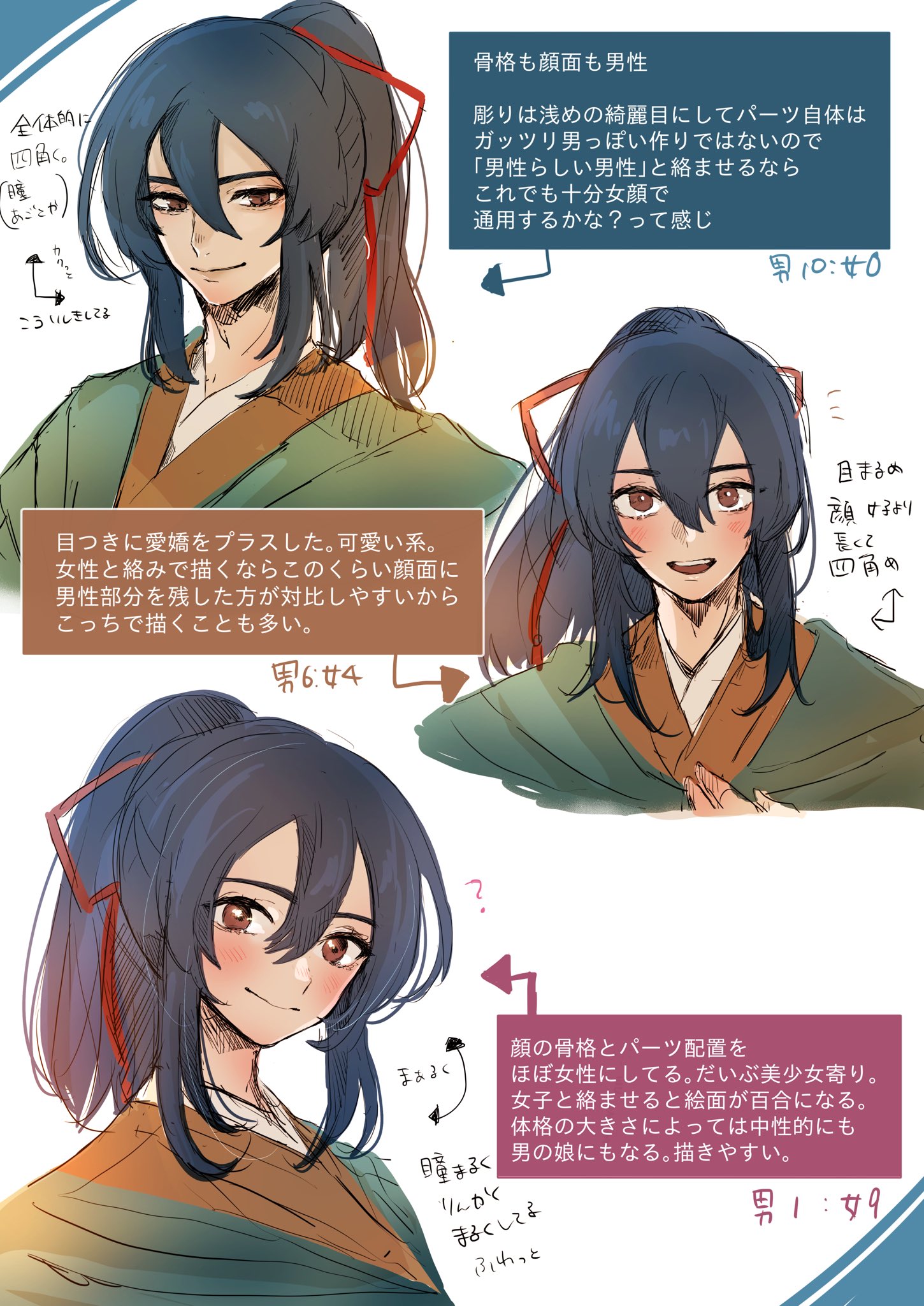 夏目げんり 新刊再販開始 ましゅまろで質問あったので 超個人的な 女顔キャラや中性的な男の人の描きわけ方 私は最後のやつで描きがち T Co Poe8kbcbwj Twitter