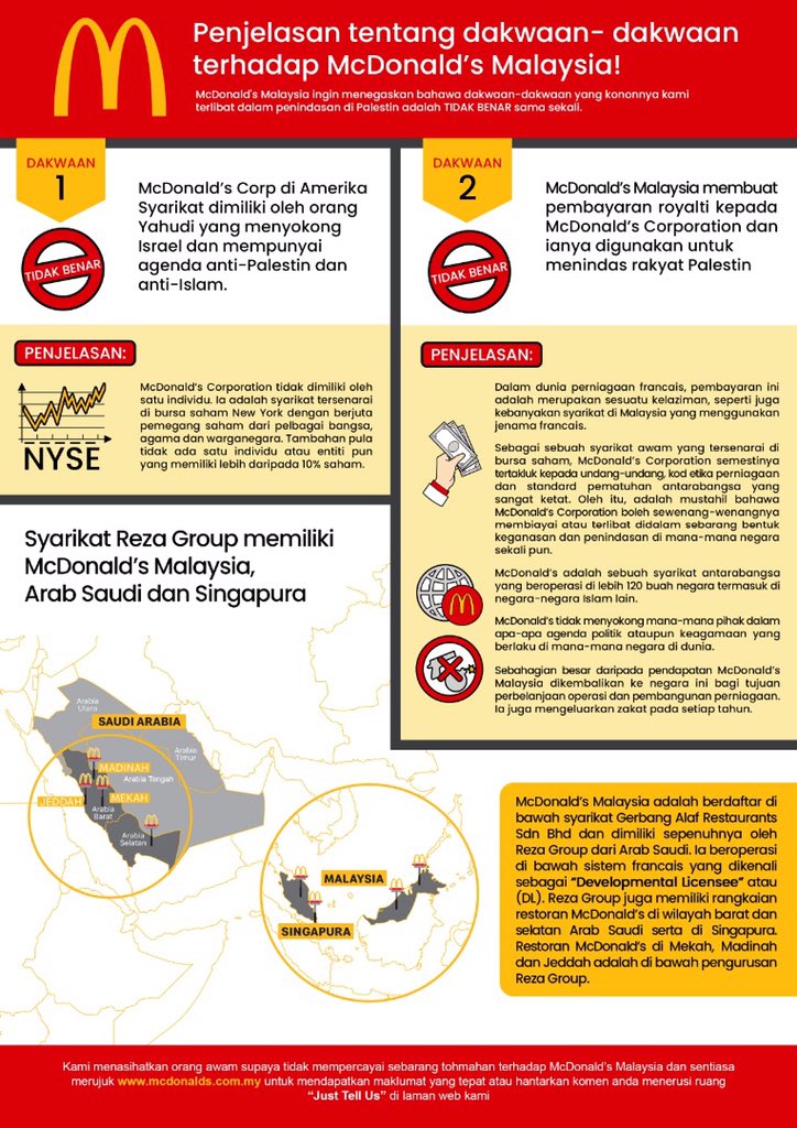 Iam Fuzy Freelancewriter Kakinovel Umifuzy A Twitter 2 Hari Lepas Makan Samurai Burger Dengan Rasa Tenang Sbb Mekdi Ni Kepunyaan Sykt Reza Group Arab Saudi Sejak 2017 Takperluboikotmcd Semaksebelumboikot Https T Co Lewtw4hyyv
