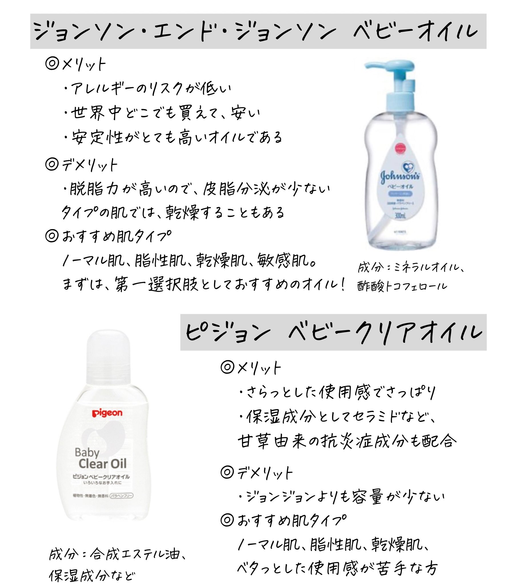 Mimi ベビーオイル洗顔の人 ベビーオイル洗顔 どのオイルでやる 肌に合うオイルは 本当に人それぞれ 自分に合った オイルを見つけると グッと肌が綺麗になるから 諦めずに探して欲しいっ 今日は 定番の人気オイル の特徴と 最近の 注目