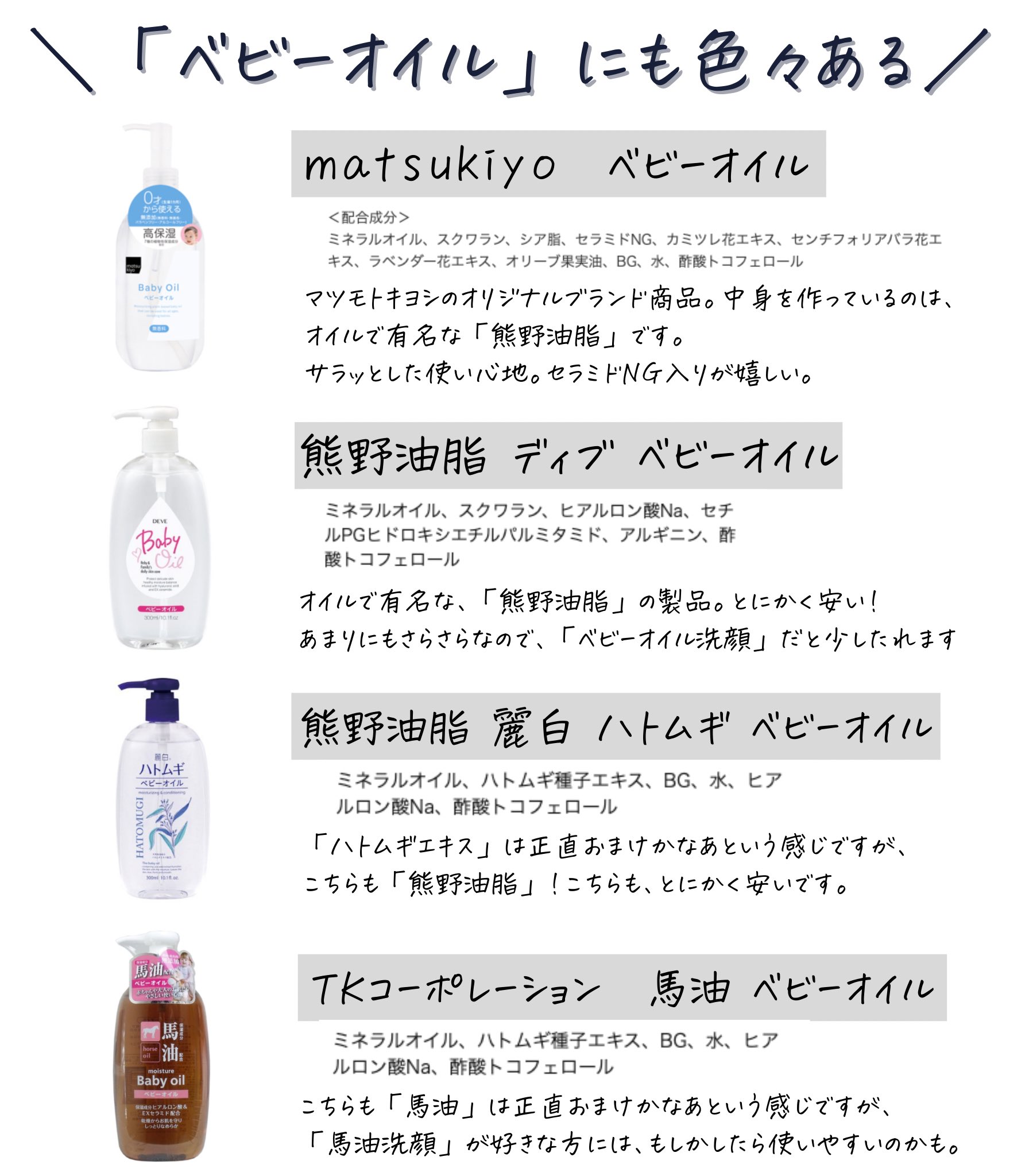 Twitter 上的 Mimi 美容愛好家 ベビーオイル洗顔の人 楽天市場に店舗がある マカダミ屋 は オイルの種類がとにかく豊富 お手軽なトライアルセットで 自分の肌に合うオイルを探せる T Co Df2yzyc3qh Twitter Twitter 上的 Mimi 美容愛好家 ベビーオイル洗顔の人 楽天市場に店舗がある マカダミ屋 は オイルの種類がとにかく豊富 お手軽なトライアルセットで 自分の肌に合うオイルを探せる T Co Df2yzyc3qh Twitter