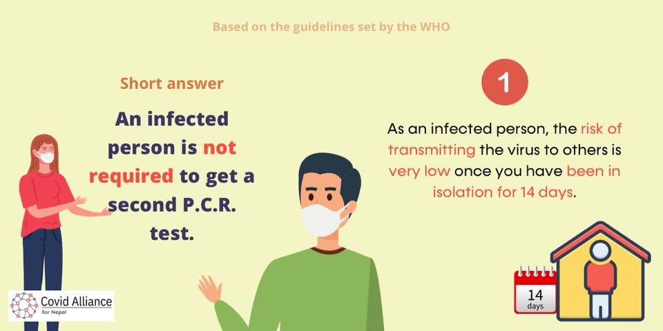 alliance4nep's tweet photo. When should an infected person get a second PCR test?
Must an infected person to get a second PCR test to confirm they are completely virus free?
Here are the answers.

[Read full guideline at: https://t.co/g61cDPRIRr] https://t.co/6HulrbTy1X