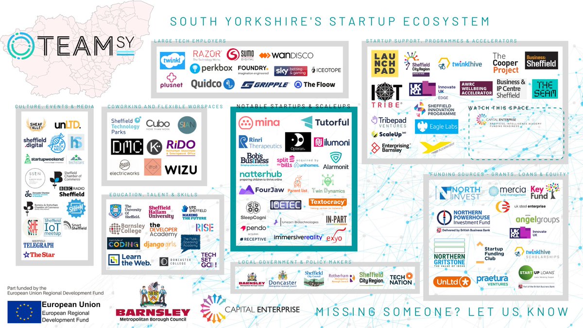1/4 Everyone at <a href="/razor_uk/">Razor</a> is over the moon today  - named in the South #Yorkshire #TechStartup Showcase thanks to <a href="/capenterprise/">Capital Enterprise</a> <a href="/SamanthaJDeakin/">Samantha Deakin</a> 🙌🏽 capitalenterprise.org/teamsy/south-y…  - WHOOP