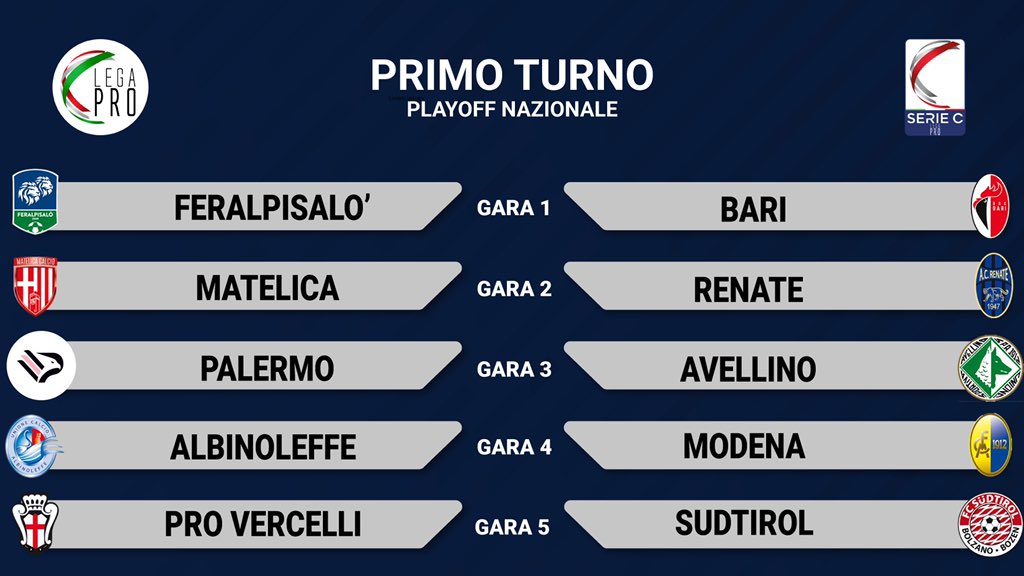 Sarà l’Avellino l’avversaria del #Palermo nel primo turno della fase nazionale dei play-off di C: gara d’andata domenica al #Barbera alle 17,30