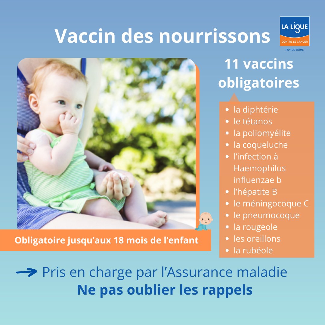 Ligue Cancer 63 tweet media