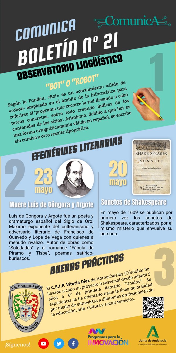 ¡Jueves de boletín ComunicA! Boletín nº 21: observatorio lingüístico, efemérides literarias y centros con buenas prácticas educativas. <a href="/AErevista/">AndalucíaEducativa</a> <a href="/ProInnoAnd/">Programas para la Innovación Educativa</a>