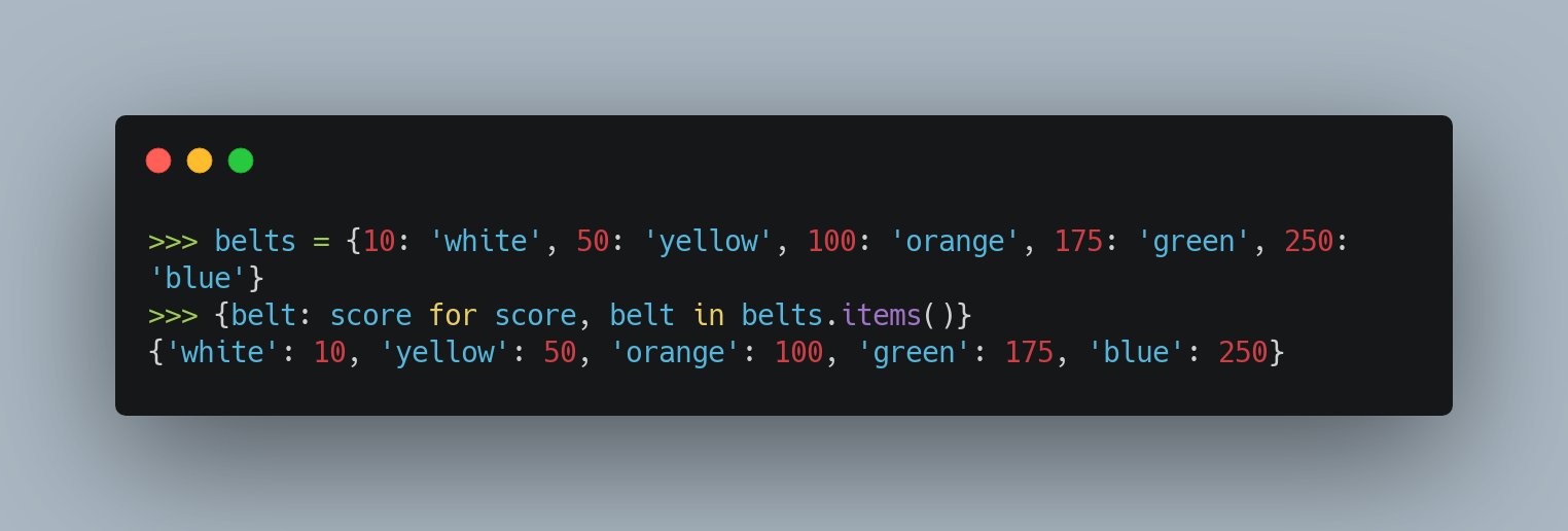 How to invert keys and values in a dictionary – python programming