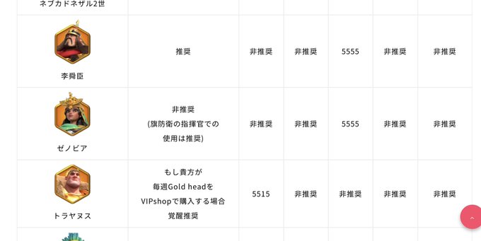 A List Of Tweets Where 石川利恵 みそしる Was Sent As ライキン 1 Whotwi Graphical Twitter Analysis