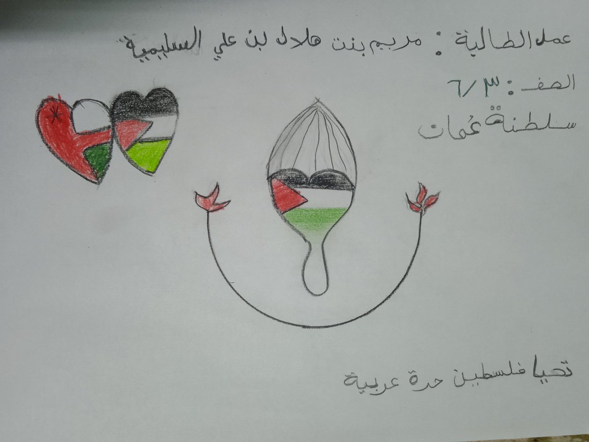 aqsaachildren's tweet photo. رسالة مريم من سلطنة عمان، لأطفال فلسطين:
تحيا فلسطين حرة عربية

#وقفه_عمانيه_لاجل_القدس
#اسراييل_سقطت https://t.co/RUKHQI3fq6