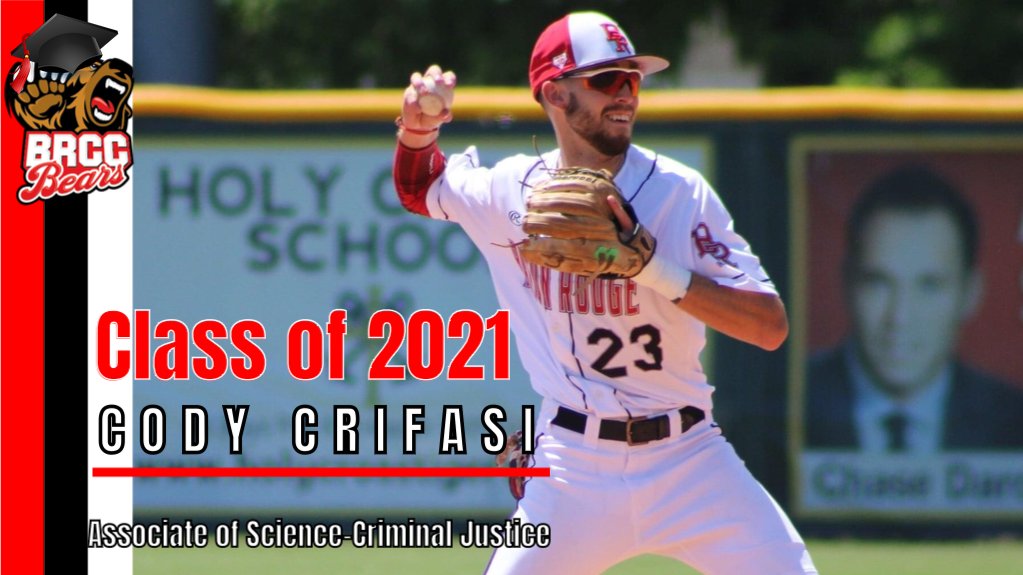 BRCC_Baseball's tweet photo. Congrats to the BRCC Class of 2021!
Bears Baseball infielder Cody Crifasi earned an Associate of Science-Criminal Justice.

#bearproud https://t.co/QaRrfUBqY6