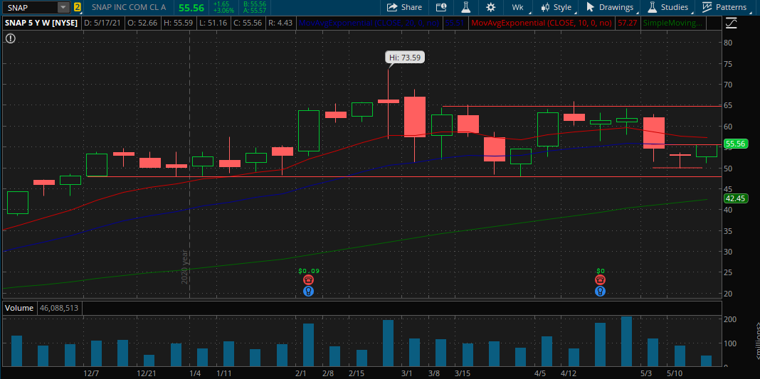 Oliver Kell tweet media