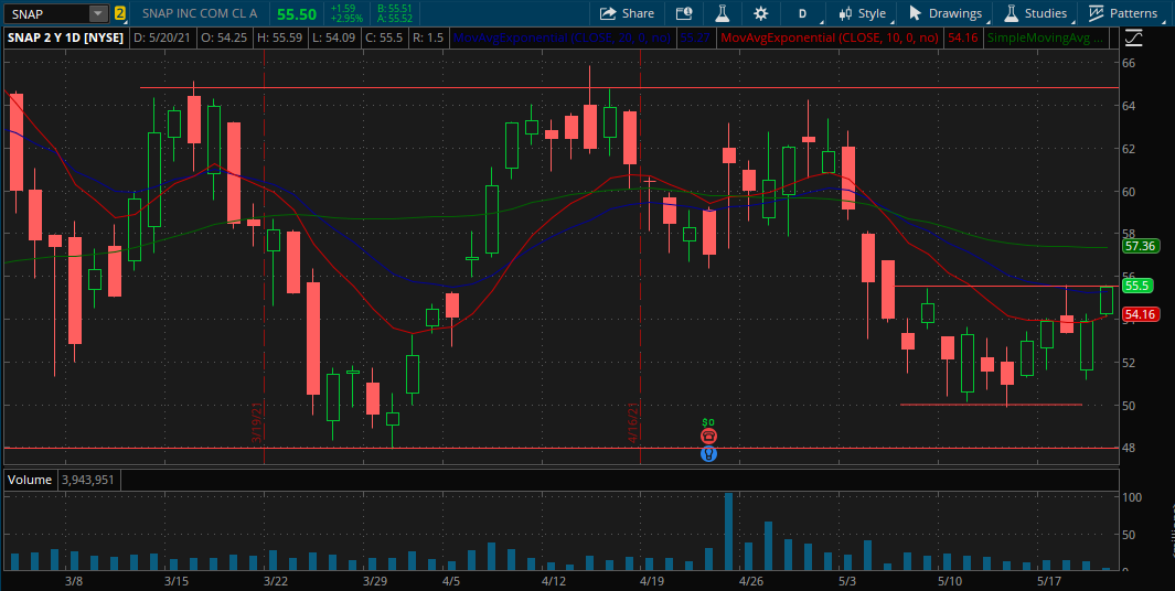 Oliver Kell tweet media