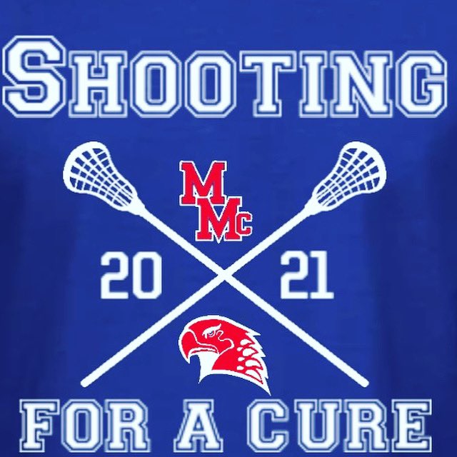 McAuley Lacrosse (McAuleylax) Twitter
