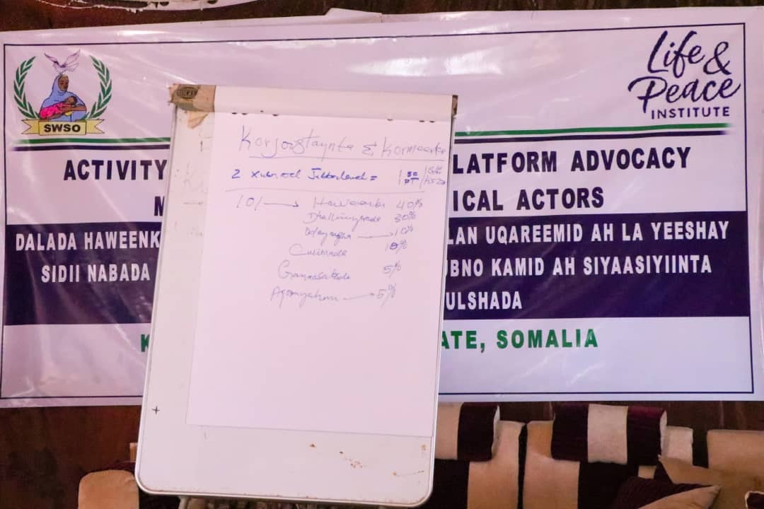 WomenSwso's tweet photo. Jubaland women platform conducted a Consultative meeting with key political actors in Kismayo. @WomenSwso in partnership with @LPI_voices https://t.co/LnVyC8smDy